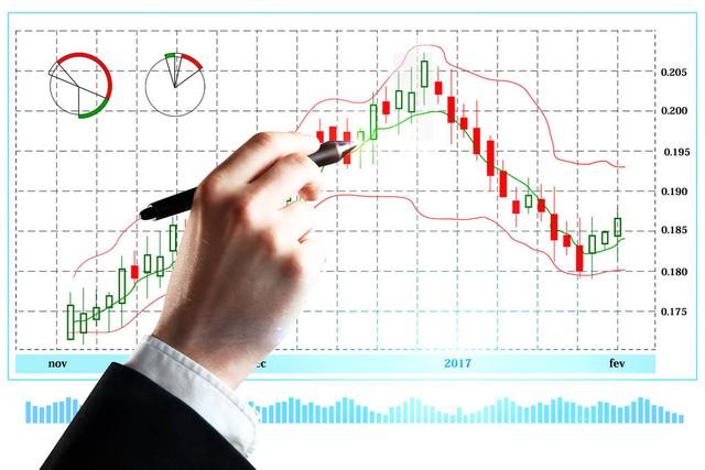 黄金延期交易的结算价是多少，怎么算？